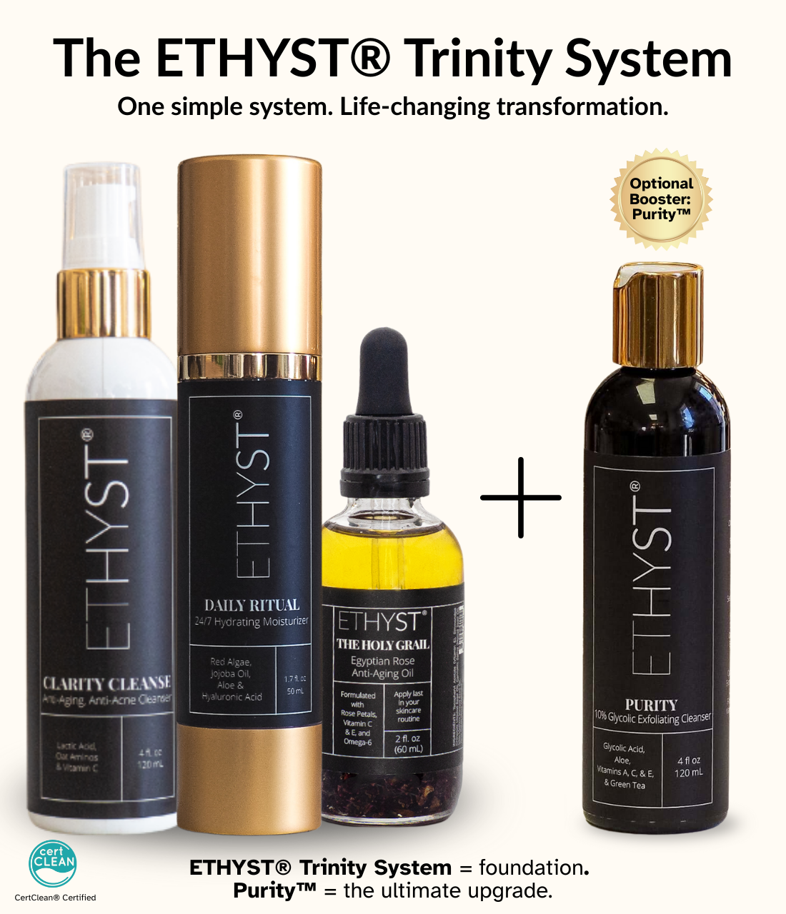ETHYST® Elite: The Complete Trinity System