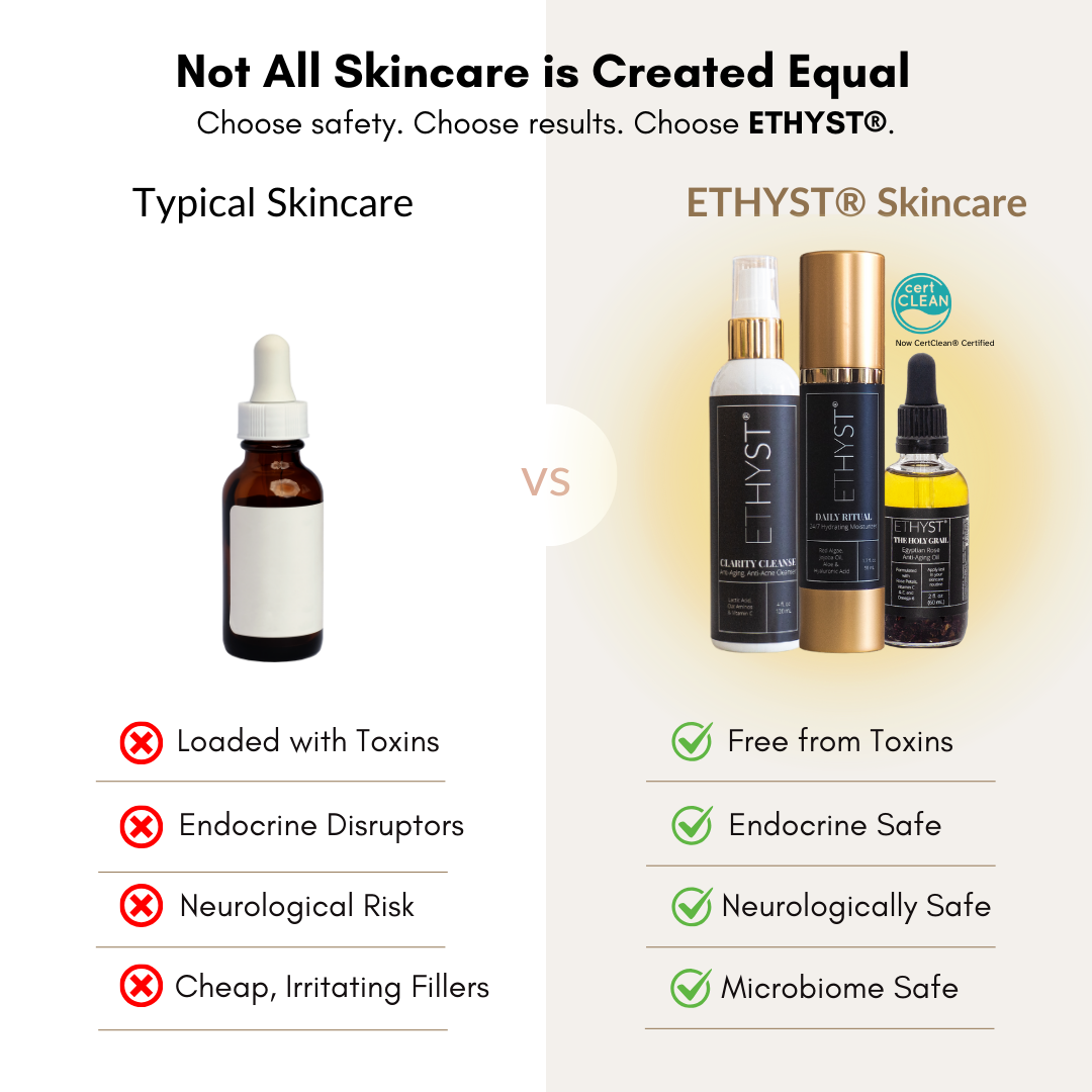ETHYST ® Holy Grail Egyptian Rose Anti-Aging Facial Oil
