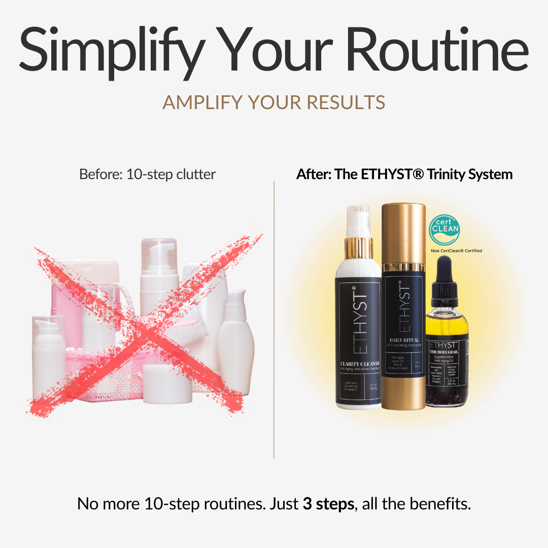ETHYST® Elite: The Complete Trinity System