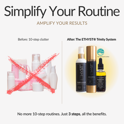 ETHYST® Elite: The Complete Trinity System