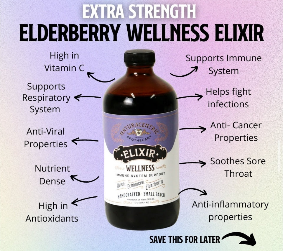 Elderberry Wellness Elixir