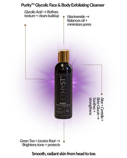 ETHYST® Purity Face &amp; Body Glycolic Exfoliating Cleanser (Pre-Order)