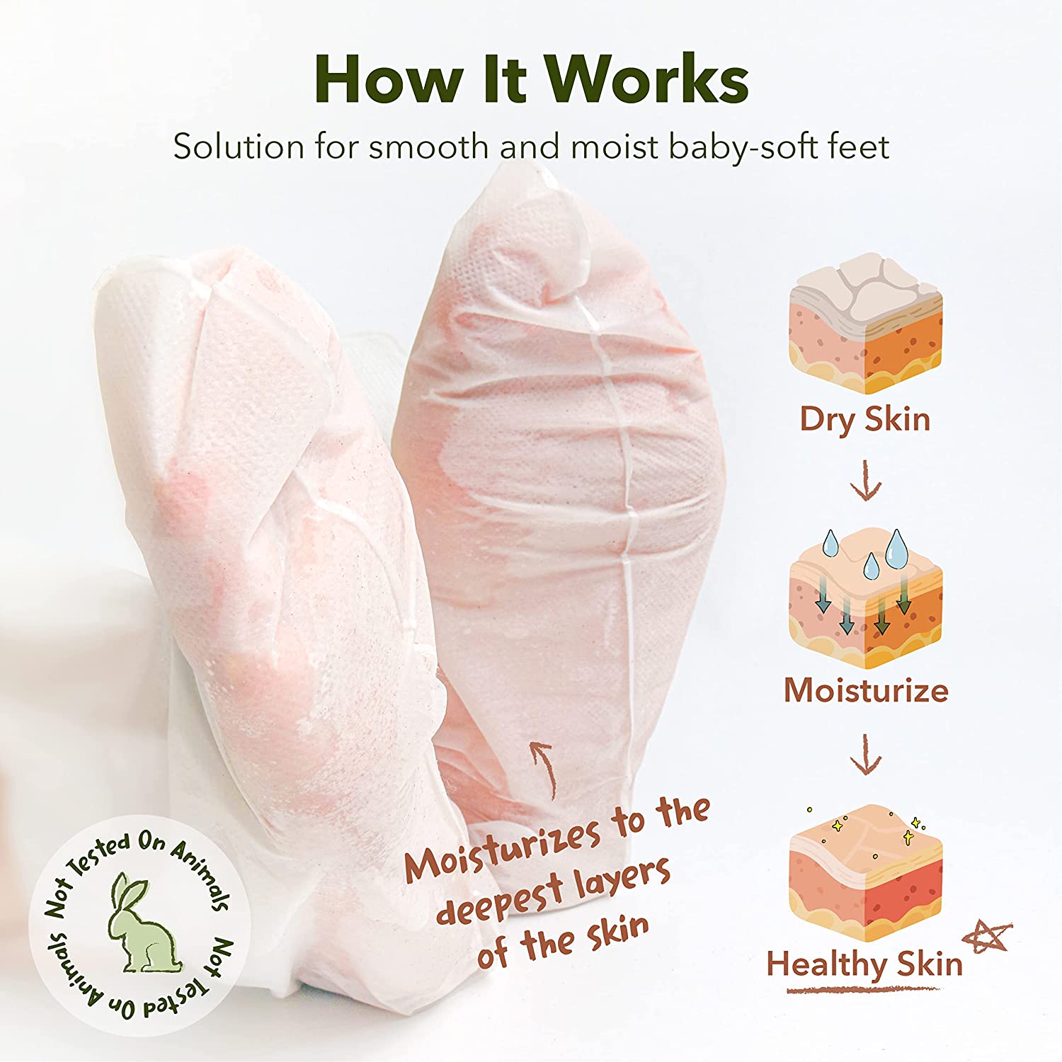 Baby Foot Shiny &amp; Soft Peeling Mask